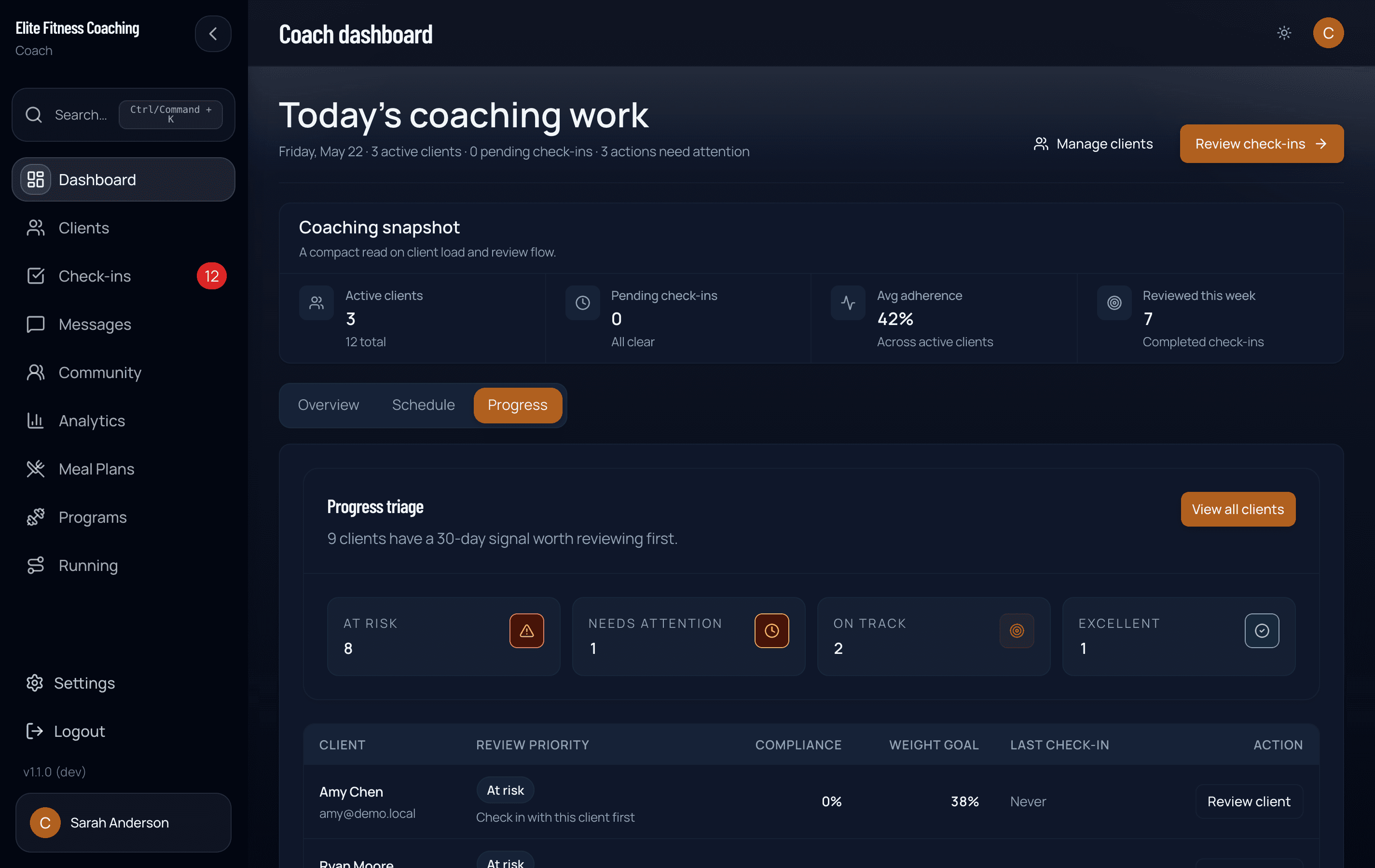 Coach dashboard, Progress tab